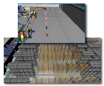 Conveyor optimization